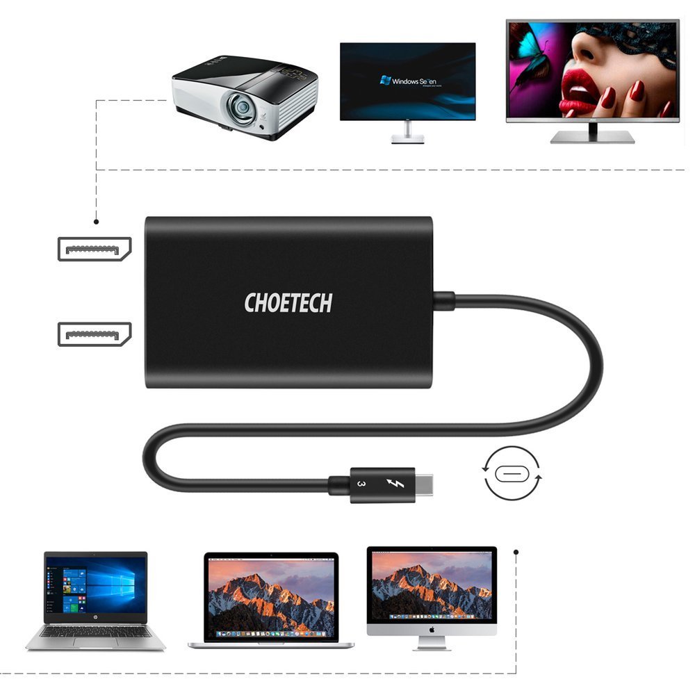 1016556-2-adapter-rozdzielacz-usb-c-thunderbol-choetech-hurtownia-sklep.jpg