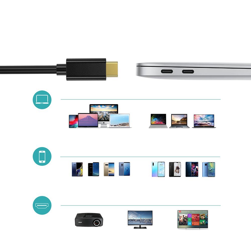 1016609-6-kabel-przewod-usb-c-hdmi-4k-30hz-3-choetech-hurtownia-sklep.jpg