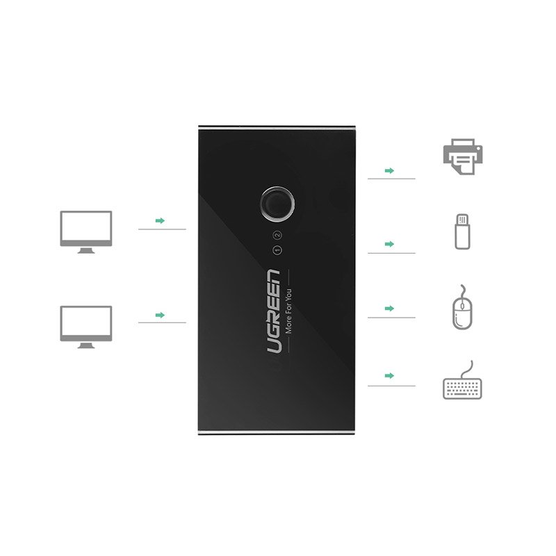 1018883-2-switch-box-hub-przelacznik-4x-usb-20-ro-ugreen-hurtownia-sklep.jpg