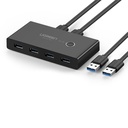 1018883-4-switch-box-hub-przelacznik-4x-usb-20-ro-ugreen-hurtownia-sklep.jpg