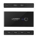1018883-6-switch-box-hub-przelacznik-4x-usb-20-ro-ugreen-hurtownia-sklep.jpg