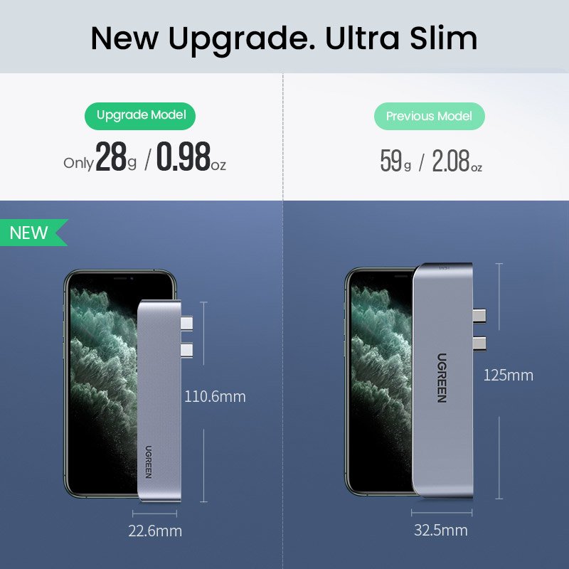 1018890-3-wielofunkcyjny-hub-port-do-macbook-pro-ugreen-hurtownia-sklep.jpg