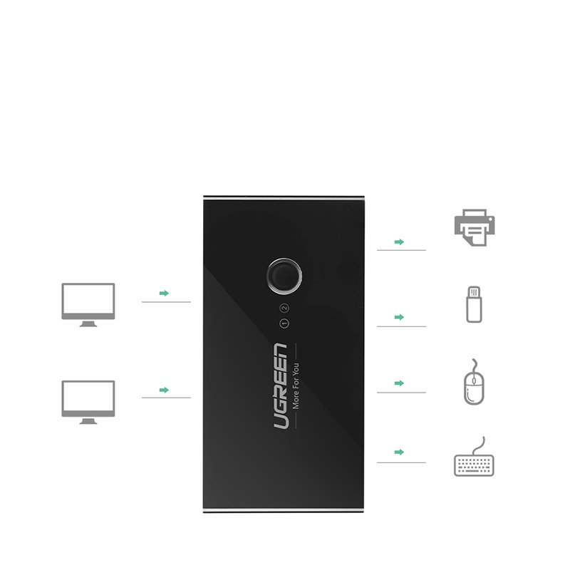1018905-2-switch-box-hub-przelacznik-4x-usb-32-ge-ugreen-hurtownia-sklep.jpg