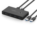 1018905-3-switch-box-hub-przelacznik-4x-usb-32-ge-ugreen-hurtownia-sklep.jpg