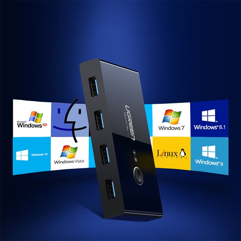 1018905-4-switch-box-hub-przelacznik-4x-usb-32-ge-ugreen-hurtownia-sklep.jpg