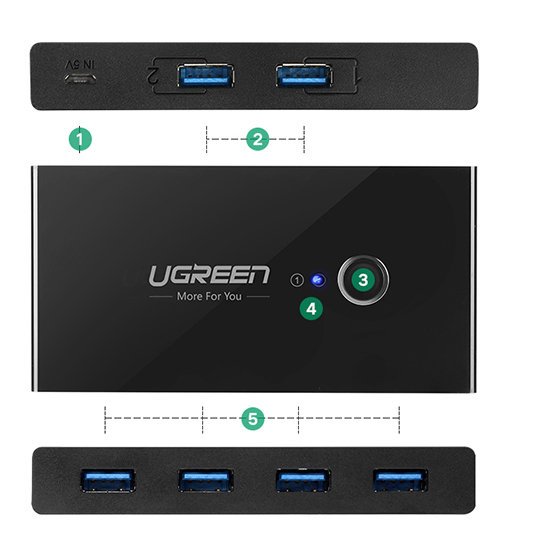 1018905-7-switch-box-hub-przelacznik-4x-usb-32-ge-ugreen-hurtownia-sklep.jpg