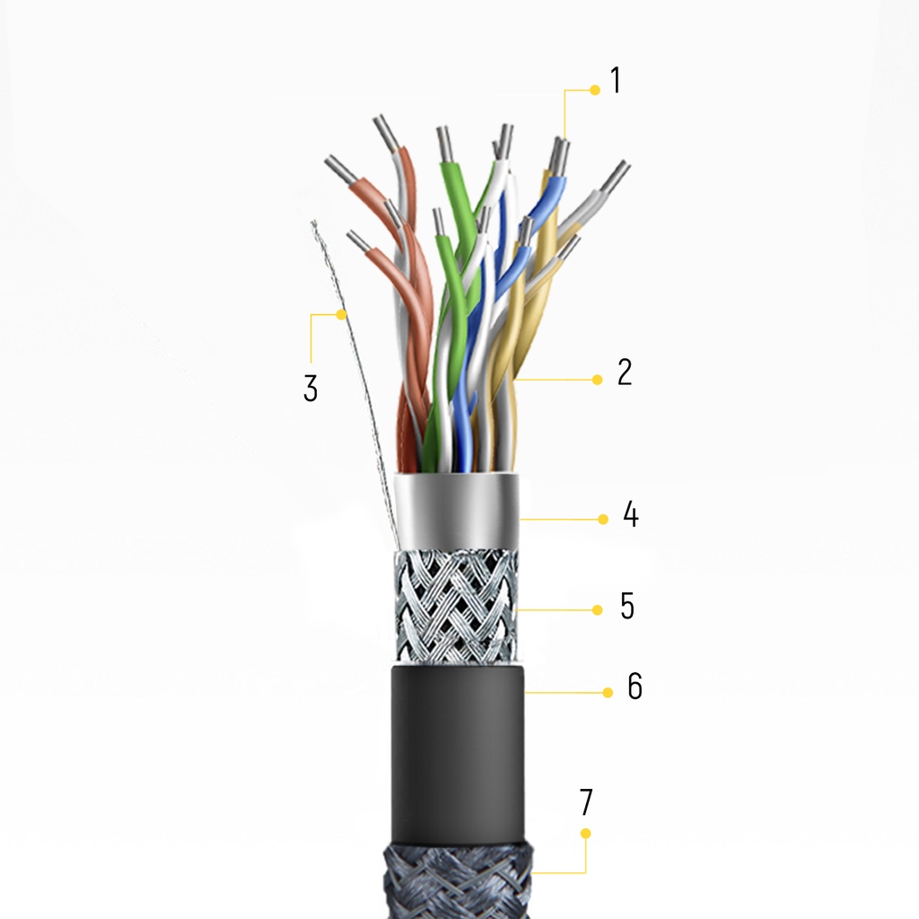 1018926-5-mocny-wytrzymaly-kabel-hdmi-21-8k-4k-wozinsky-hurtownia-sklep.jpg