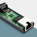 1018931-6-zewnetrzna-karta-sieciowa-lan-rj45-usb-ugreen-hurtownia-sklep.jpg