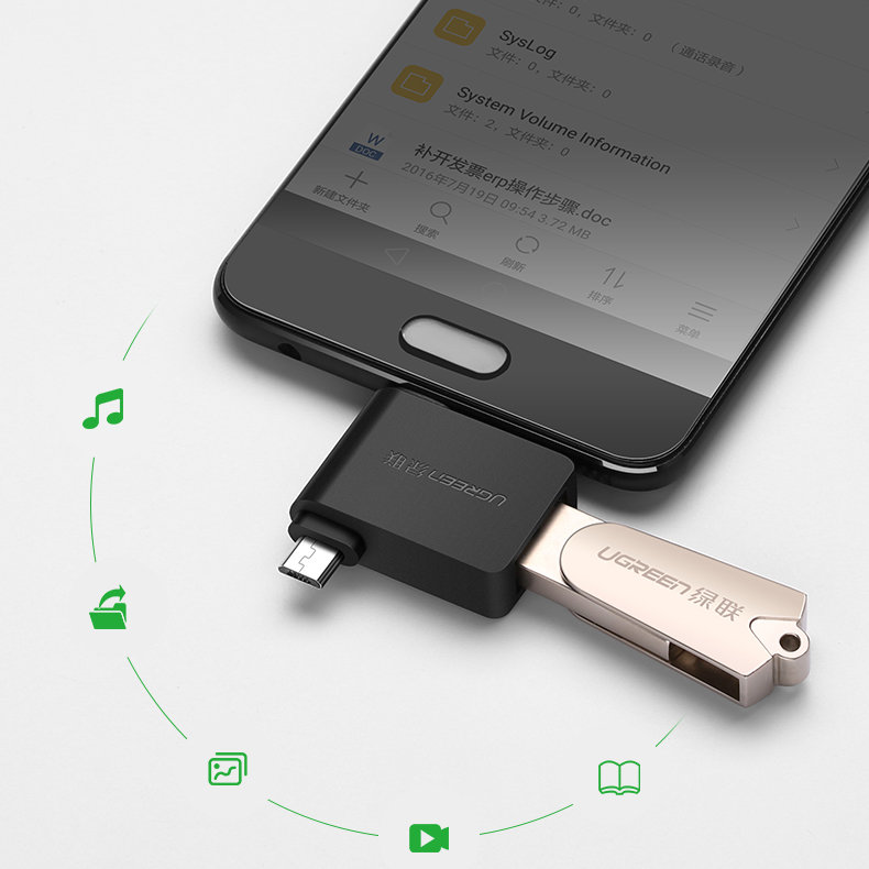 1018944-9-adapter-przejsciowka-otg-2w1-usb-do-usb-ugreen-hurtownia-sklep.jpg