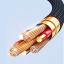 1019022-7-kabel-przewod-z-inteligentnym-wylaczniki-joyroom-hurtownia-sklep.jpg