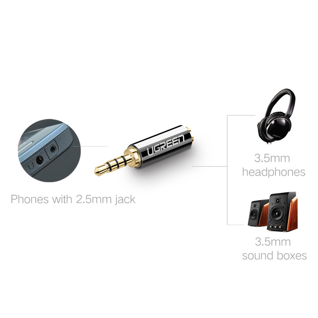 1020273-6-przejsciowka-wtyczka-adapter-audio-jack-2-5mm-meski-do-ugreen-hurtownia-sklep.jpg