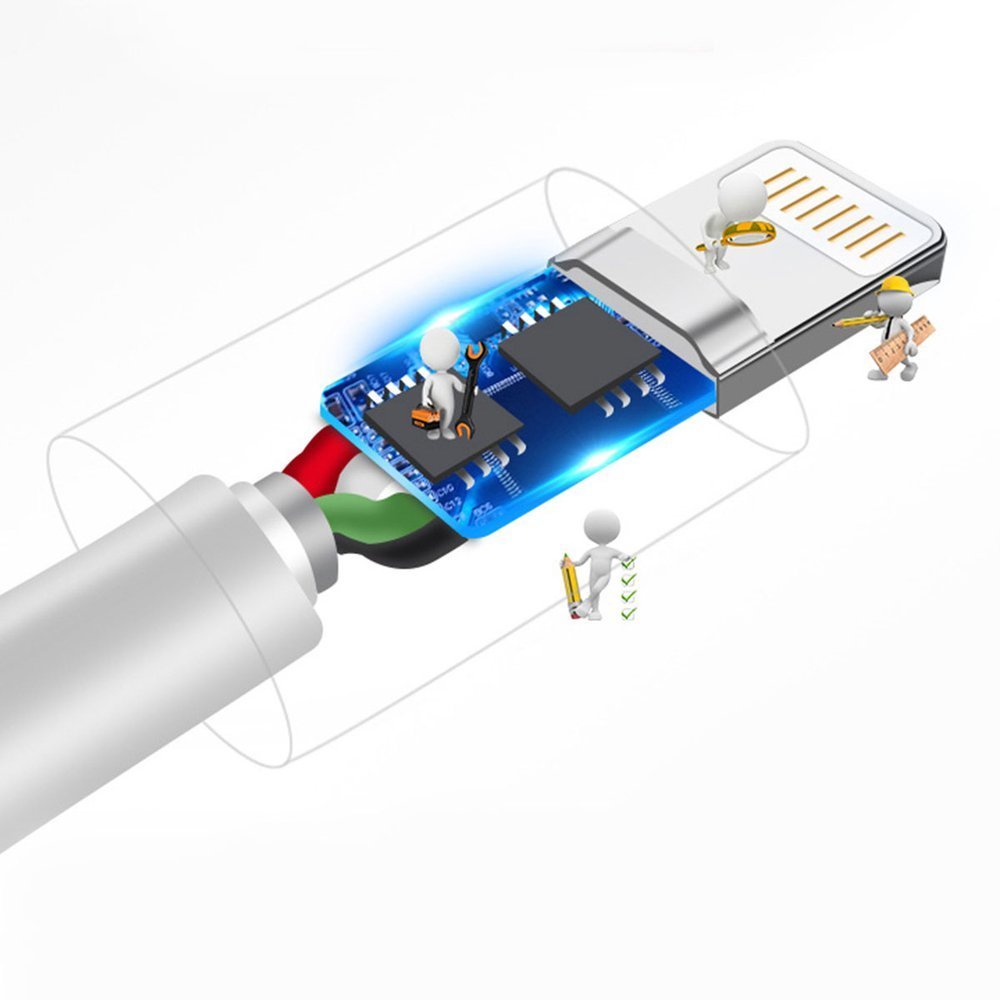 1020373-5-przewod-kabel-do-iphone-usb-lightning-dudao-hurtownia-sklep.jpg