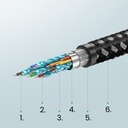 1021028-7-kabel-przewod-hdmi-2-0-4k-uhd-2m-czarny-ugreen-hurtownia-sklep.jpg