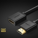 1021029-3-przedluzacz-przejsciowka-kabla-hdmi-2-0-ugreen-hurtownia-sklep.jpg