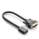 1021030-6-adapter-przejsciowka-z-hdmi-(zenski)-do-ugreen-hurtownia-sklep.jpg